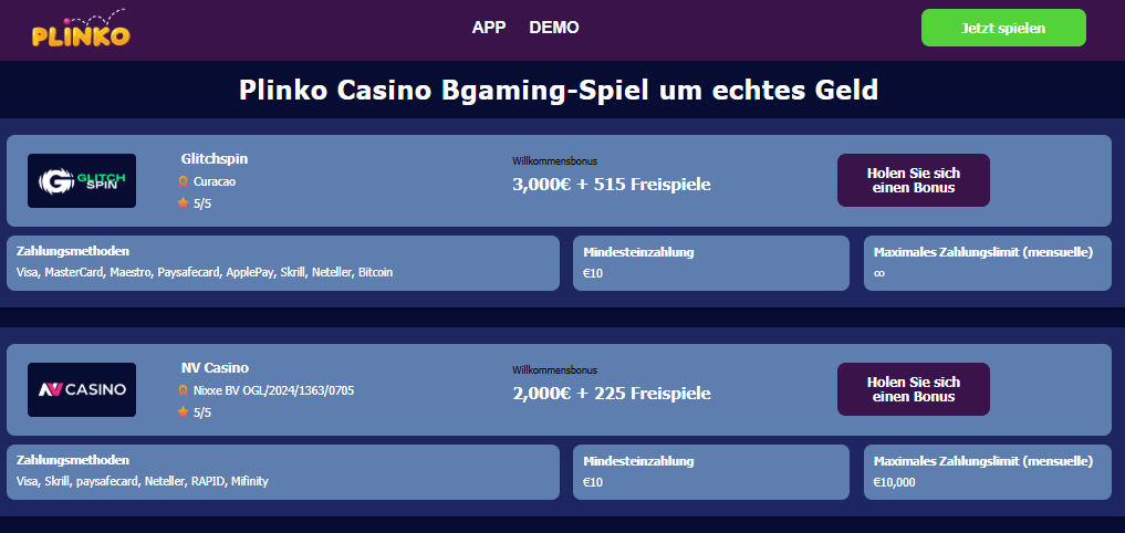 Geschichte der Entstehung von Plinko: Vom TV-Game zum Casino-Hit
