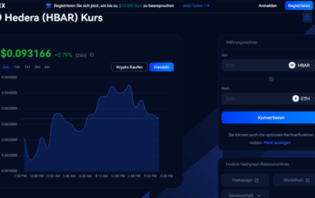 aktuellen Kurs von Hedera (HBAR) 